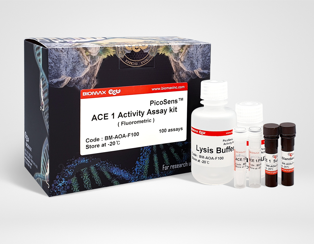ACE1 Activity (BM-AOA-F100)