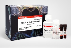 ACE1 Activity (BM-AOA-F100)